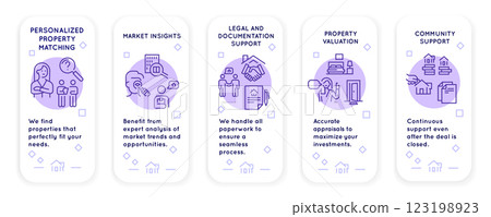 Real Estate Icons Set 123198923