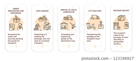 Delivery Icon Set 123198927