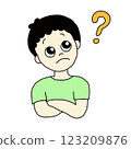 Thinking action illustration 123209876