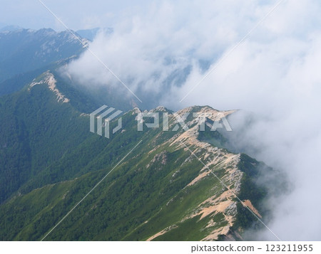 夏季從北阿爾卑斯山大天上山俯瞰表銀座橫貫路線 夏季從北阿爾卑斯山大天上山俯瞰表銀座橫貫路線 123211955