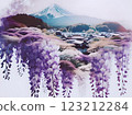 Artwork combining wisteria flowers, cherry blossom trees and ancient Japanese cities Artwork combining wisteria flowers, cherry blossom trees and ancient Japanese cities 123212284