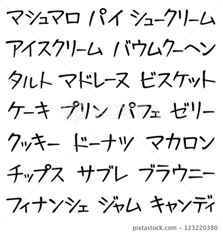 手寫字體－西式糖果的名稱 123220380