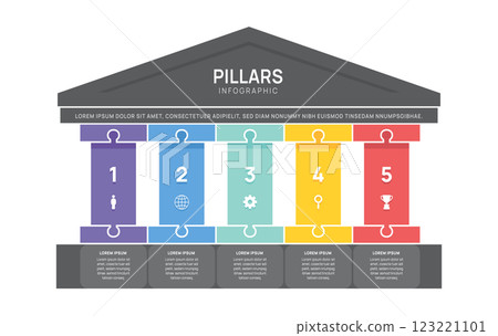 five pillars jigsaw framework Infographic diagram chart template for business presentation vector illustration. 123221101