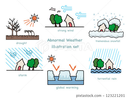 極端天氣災害圖示插圖集 123221201