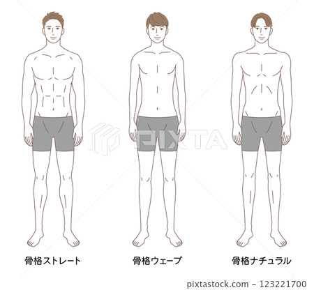 Men's skeletal diagnosis 3 types Body type Skeletal type Men's skeletal diagnosis 3 types Body type Skeletal type 123221700