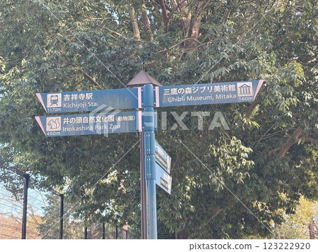 三鷹市吉卜力美術館資訊牌 三鷹市吉卜力美術館資訊牌 123222920