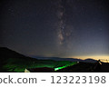 The summer Milky Way seen from Mount Aso 123223198
