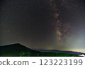 The summer Milky Way seen from Mount Aso 123223199