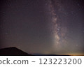 The summer Milky Way seen from Mount Aso 123223200