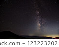 The summer Milky Way seen from Mount Aso 123223202