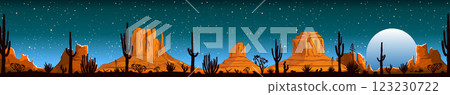 Arizona desert, banner 123230722