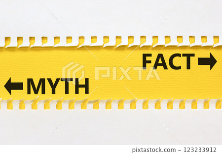 Fact or myth symbol. Concept word Myth and Fact on beautiful yellow paper. Beautiful white paper background. Business and fact or myth concept. Copy space. 123233912
