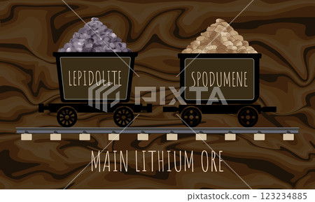 Vector drawing of LEPIDOLITE and SPODUMENE in wheelbarrows. Hand drawn illustration. LITHIUM ORE. Lithium-containing mineral 123234885