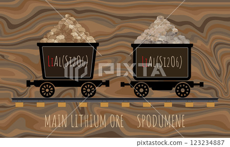 Vector drawing of SPODUMENE in wheelbarrows. Hand drawn illustration. LITHIUM ORE. Lithium-containing mineral 123234887