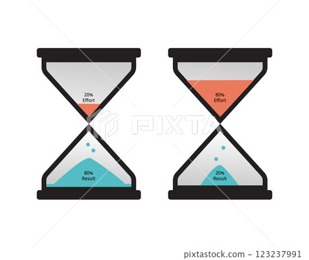The 80-20 Rule or Pareto Principle which 80% of outcomes result from 20% of all causes 123237991