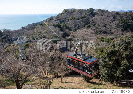 Nippori Ropeway 123248020