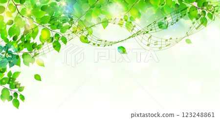 New green leaves landscape background 123248861