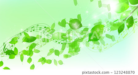 New green leaves landscape background 123248870