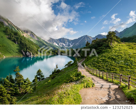 湖畔遠足徑 123252025