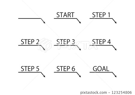 Illustration material that can be used to show the flow from start to finish Illustration material that can be used to show the flow from start to finish 123254806
