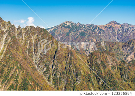 從木作新道遠眺鷲羽山和破毛山。 123256894