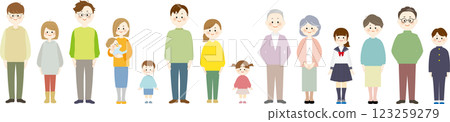 不同年齡的人的插圖:家庭 不同年齡的人的插圖:家庭 123259279