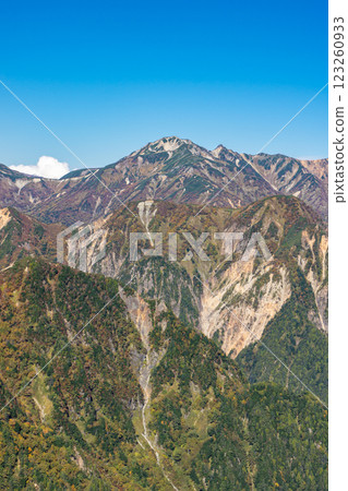從木作新道路線的鳳九平眺望鷲羽山;從北阿爾卑斯表銀座路線攀登槍山 從木作新道路線的鳳九平眺望鷲羽山;從北阿爾卑斯表銀座路線攀登槍山 123260933