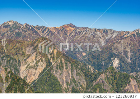 從木作新道路線的鳳九平眺望翠翔山；從北阿爾卑斯表銀座路線攀登槍山 123260937
