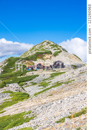 大天沖山頂及大天宗登山 攀登北阿爾卑斯山的槍岳 表銀座橫斷面 123260968