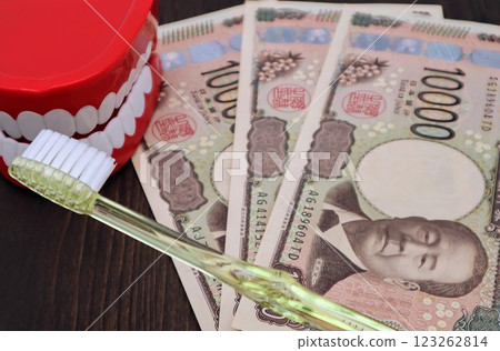 Imagining dental treatment costs Imagining dental treatment costs 123262814