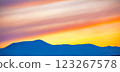 Multicolored sky at sunset. Sky with different colors - orange, red, yellow, blue. Sunrise and fiery sky.	 123267578