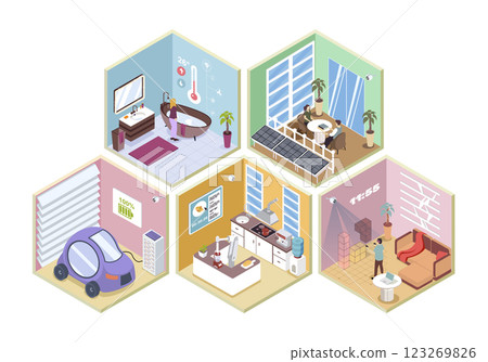 Smart home 3d isometric rooms concept in isometry graphic design for web. People using home automation system with thermostats and solar panels, electric car charging in garage. Vector illustration. 123269826