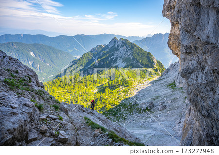 A lone hiker traverses the stunning Julian Alps in Slovenia, surrounded by majestic mountains and lush greenery on a clear summer day 123272948
