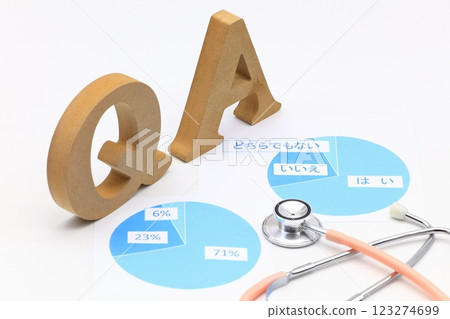 Medical and graph images 123274699