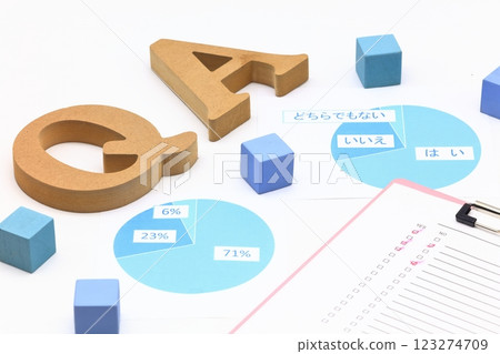 Image of the questionnaire and graph Image of the questionnaire and graph 123274709