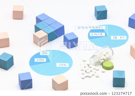 Image of medicine and graph Image of medicine and graph 123274717