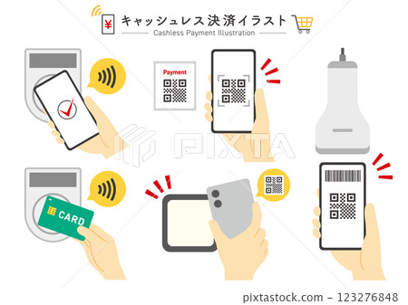 A set of illustrations depicting cashless payments 123276848