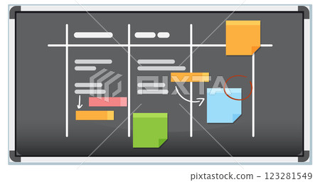 Organized Workflow on a Whiteboard 123281549