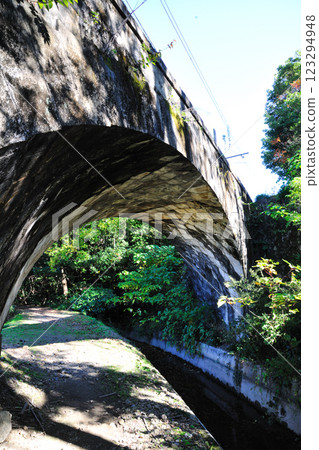Three Edge Railway · Torsion Bridge 123294948