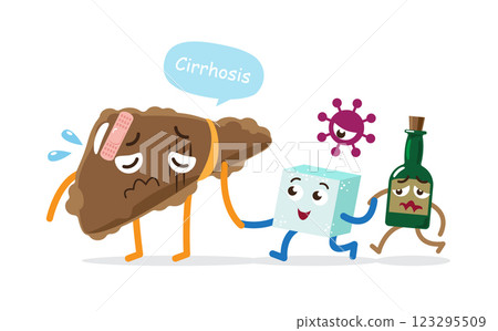 Liver cirrhosis with sugar, hepatitis virus, alcohol . Cute medical cartoon character . Isolate white background . Vector . 123295509