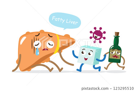 Fatty liver with sugar, hepatitis virus, alcohol . Cute medical cartoon character . Isolate white background . Vector . Fatty liver with sugar, hepatitis virus, alcohol . Cute medical cartoon character . Isolate white background . Vector . 123295510