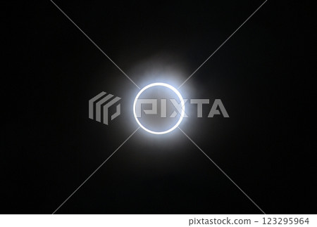 Annular Eclipse 2012 1 Annular Eclipse 2012 1 123295964