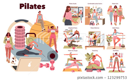 Pilates illustration. Depicts various aspects of Pilates practice, including activities like Reformer Pilates, ballet sessions, stretching routines, and a welcoming studio atmosphere. Showcases 123299753
