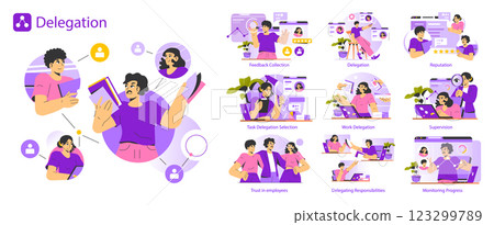 Delegation illustration highlighting essential workplace concepts. It covers feedback collection, task selection, trust building, and supervision practices. Key to effective management and team 123299789