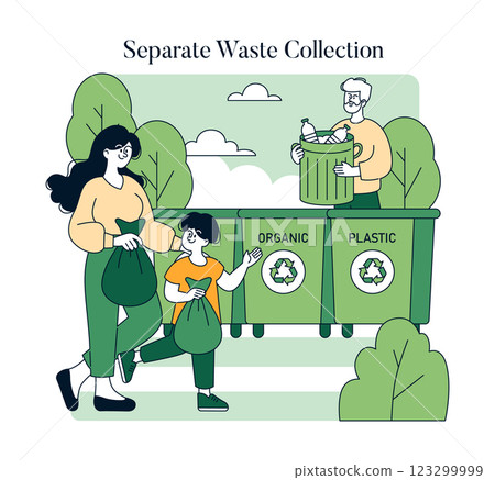 Separate waste collection is essential for promoting eco-friendly practices and reducing environmental impact. This illustration shows a family participating together in waste segregation, emphasizing 123299999