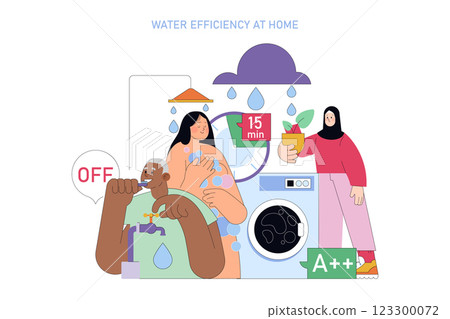 Water efficiency campaign at home showcases ways to conserve water. It features individuals practicing mindful water use, focusing on reduced shower times and efficient appliances. This creative 123300072