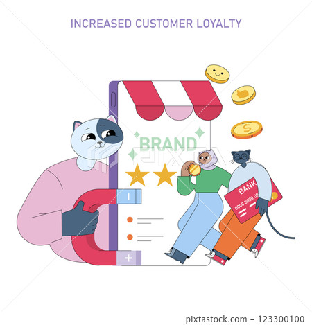 Increased customer loyalty concept. Captures a playful scene of diverse characters engaging around a digital brand experience. Illustrates the connection between loyalty rewards, brand recognition 123300100