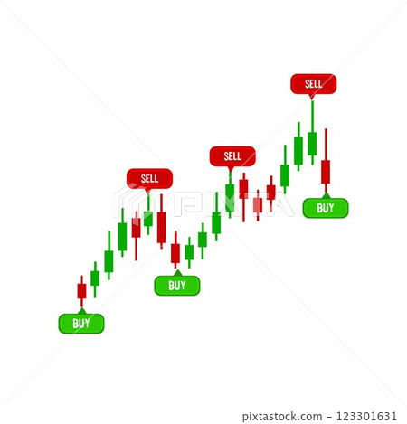 candlestick chart for stock-market with buy and sell button 123301631