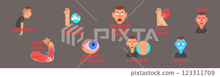 Malaria or Dengue Fever Symptoms Infographic Vector Set 123311709