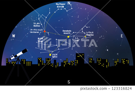 Spring constellations and the Great Triangle seen from the skyscrapers 123316824